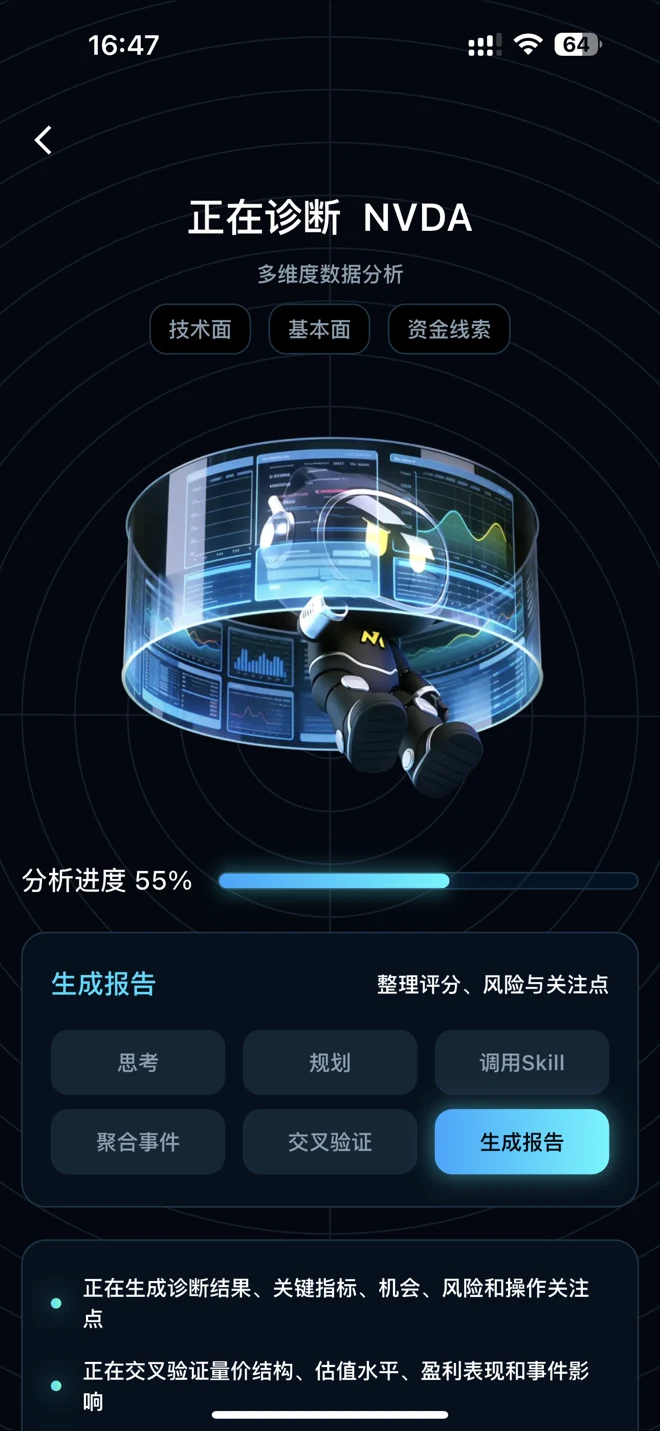 Mobius Social AI stock analysis