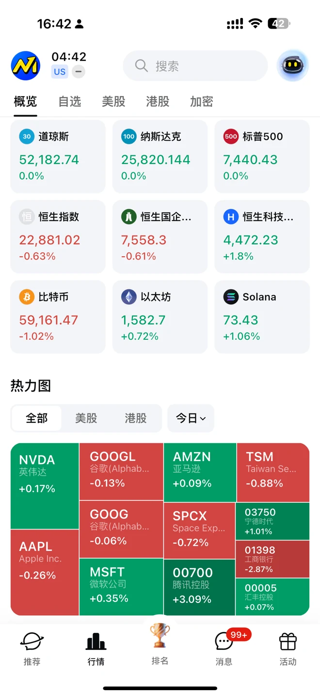 Mobius Social market overview